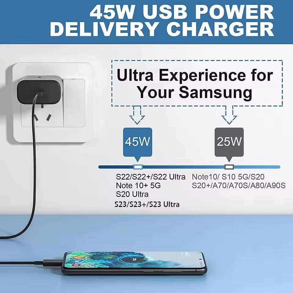 Samsung 45W USB-C PD Fast Charger, EU/US