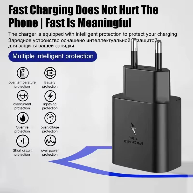 Samsung 45W USB-C PD Fast Charger, EU/US