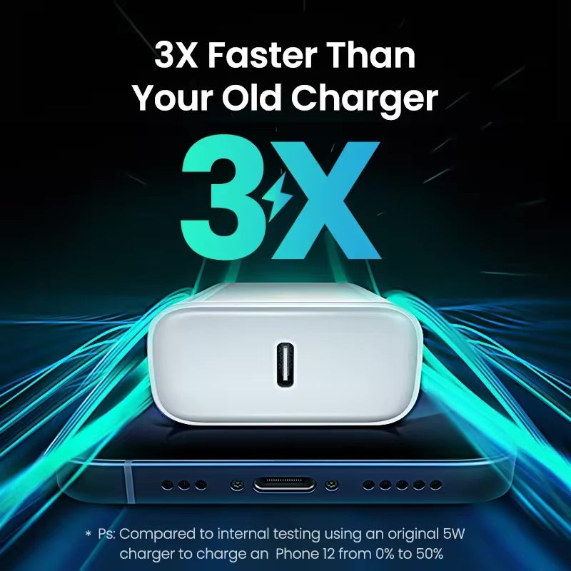 35W USB-C Adapter to USB-C Fast Charging Cable