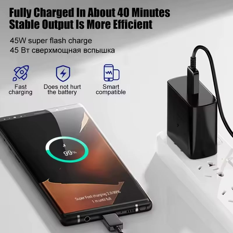 Samsung 45W USB-C PD Fast Charger, EU/US